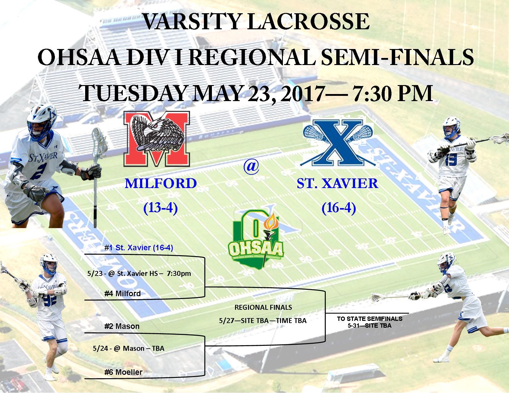 St. Xavier Lacrosse Bombers vs Milford Eagles