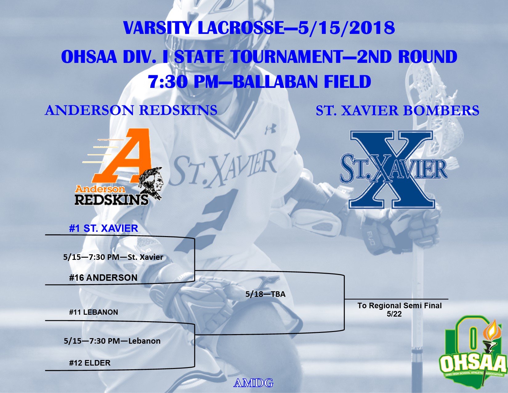 St. Xavier Lacrosse Bombers vs Anderson Redskins