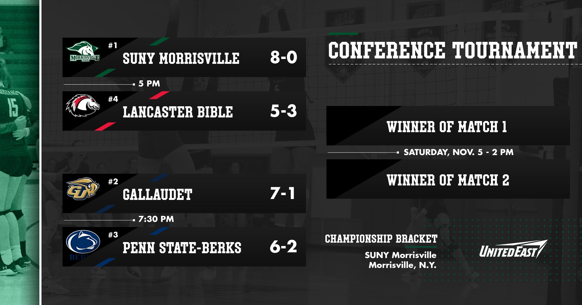 United East Volleyball Championship Semifinals